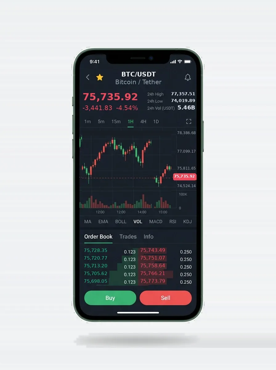 Your personal financial analyst, Motsepe Wealth Motsepe Wealth: Your personal financial analyst